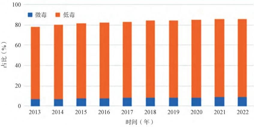 微信圖片_20230506105429.jpg