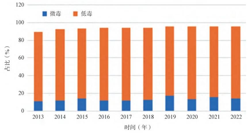 微信圖片_20230506105435.jpg