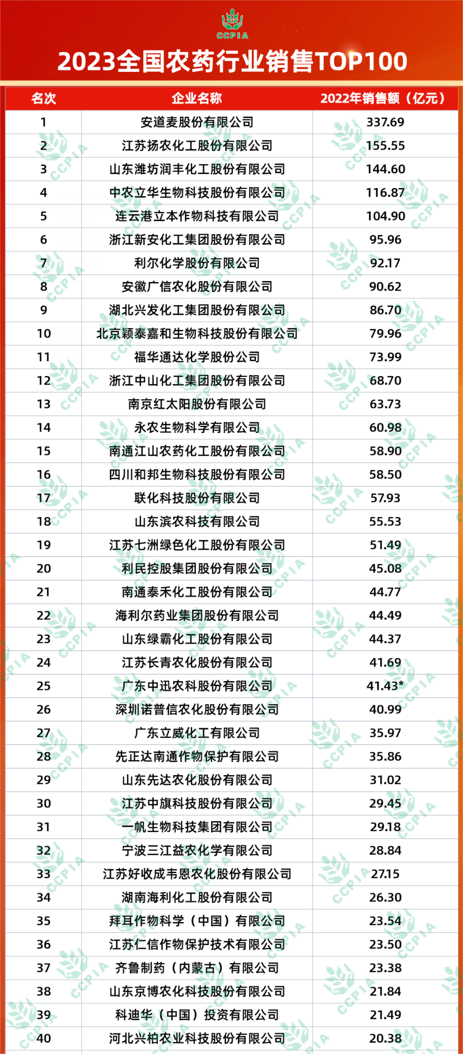 微信圖片_20230520094509(1).png